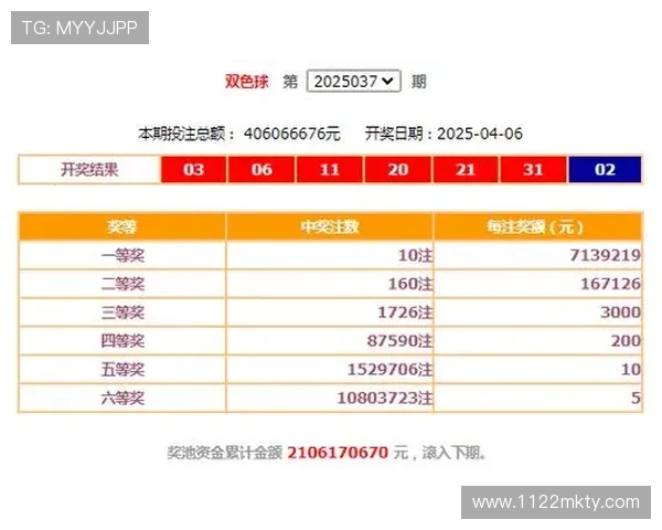 福彩开奖模块实时更新与查询系统 福彩开奖模块实时更新与查询系统