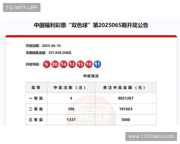 邓色球最新开奖结果查询与历史中奖号码汇总